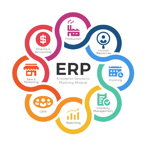 ERP Solutions